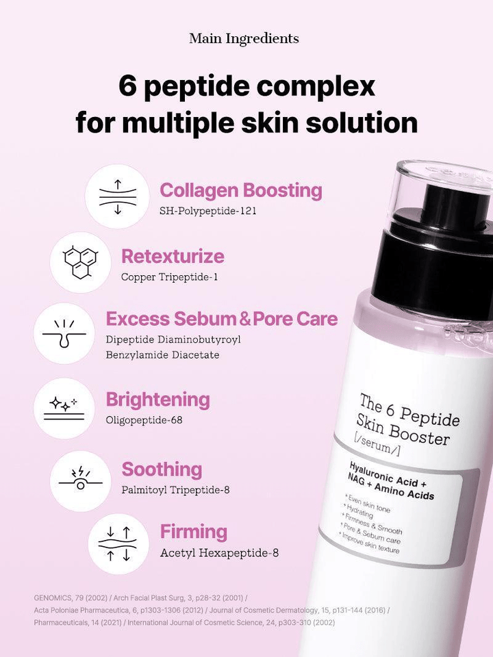 COSRX - The 6 Peptide Skin Booster - Korean Glow